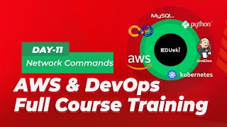 AWS amp DevOps Practitioner Training 11  EBS Basics amp Network Commands [upl. by Trenton]