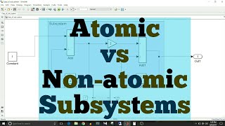 Simulink Tutorial  39  Atomic amp Nonatomic Subsystems [upl. by Cida]