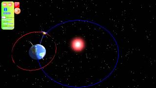 Satellite Orbit Types [upl. by Johnathan]