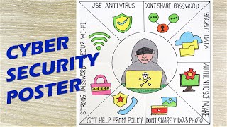 How to draw cyber security poster Safe internet drawing step by step [upl. by Nyrem]