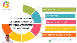 Identificación de aspectos e impactos ambientales [upl. by Eiggem423]