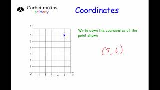 Coordinates  Primary [upl. by Ayikur]