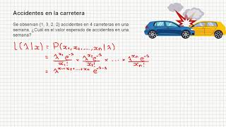 01  05  Distribución Poisson  Estimación de Máxima Verosimilitud [upl. by Merrick]