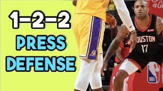 122 Full Court Press Defense [upl. by Hatcher]