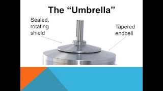 How Innovative Design Prevents Water Causing Motor Failure in Vertical Shaft Up Electric Motors [upl. by Huebner316]