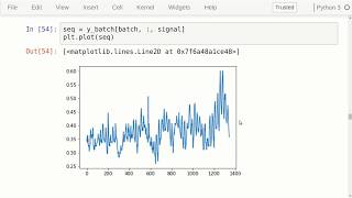 TensorFlow Tutorial 23 TimeSeries Prediction [upl. by Eenattirb111]