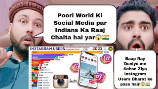 Countries with the Most Instagram Users in the World 2024  Pakistani Reaction [upl. by Kyrstin]