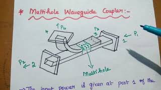 Directional Coupler  S parameters and Its applications [upl. by Etteyniv564]