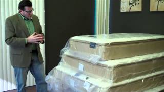 Selling Mattresses Know the Sizes [upl. by Yeca]