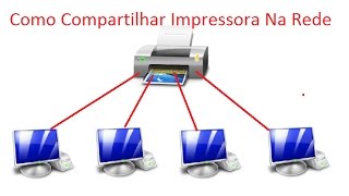 Como compartilhar impressora na rede Windows 7810 [upl. by Schild205]