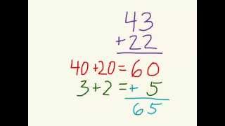 Partial Sums Addition the fast way [upl. by Link]