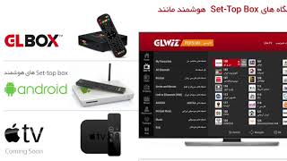 GLWIZ for TVs Set up box [upl. by Ahsa]