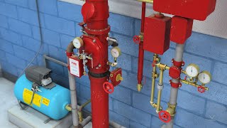 Commercial Facility Fire Systems Wet and Dry Sprinkler Systems [upl. by Oremo]