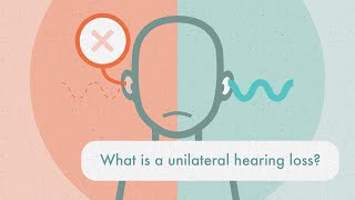 Unilateral Hearing Loss [upl. by Oflodur948]