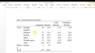 How to analyze Likert Scale and interpret the results [upl. by Rockie]