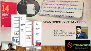 Standpipe system types [upl. by Slavic]