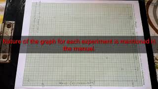 How to draw a best fit graph in Physics Practical  Every details of a graph [upl. by Mighell156]