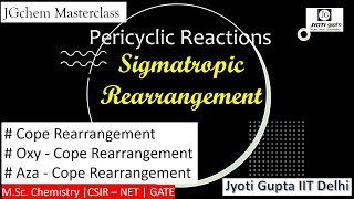 Sigmatropic Rearrangement  Cope Rearrangement Oxy Cope Rearrangement amp Aza Cope Rearrangement [upl. by Latsryk]