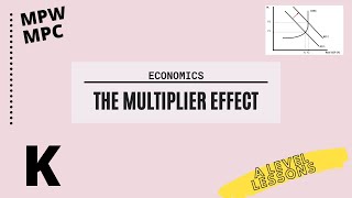 The Multiplier Effect BEST AND EASIEST EXPLANATION  A Level Economics 2024 [upl. by Seiber798]