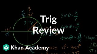 Trigonometry review [upl. by Alaek]