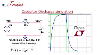 RT3 LTSpice simulation tutorial  Capacitor Discharge ENG [upl. by Nahtanha]