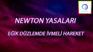 Eğik Düzlemde İvmeli Hareket  Newton Hareket Yasaları  PDF [upl. by Kym852]