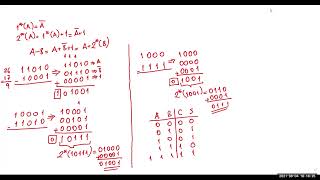 BZ210Lecture02  Introduction Number Systems and ConversionContinued [upl. by Ysdnyl]