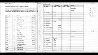 Bokslut  öva till provet kap 23  Företagsekonomi 1🍀🌸 [upl. by Gardy]