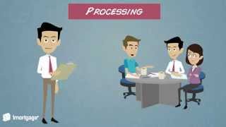 Loan Process Overview Video [upl. by Anaeco709]