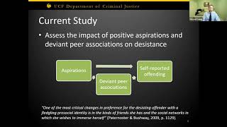 Issues Concerning Desistance [upl. by Issie]