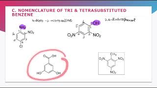 62 Nomenclature of Benzene amp Its Derivatives [upl. by Cohen5]