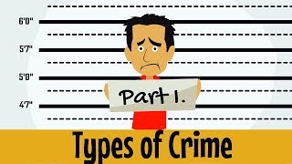 Types Of Crime Part I [upl. by Enirrok]