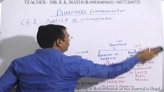 Barriers of Communication  Basics of Communication  Business Communication  Mathur Sir Classes [upl. by Iidnarb525]