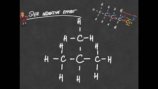 ChemiekriegerTV Der induktive Effekt [upl. by Kenwee]