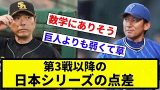 【インテルや】第3戦以降の 日本シリーズの点差【プロ野球反応集】【1分動画】【プロ野球反応集】 [upl. by Den851]