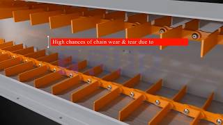 RUD Drag Chain Conveyor Systems [upl. by Butta]