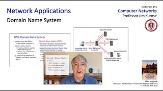 24 The Domain Name System DNS [upl. by Llenod]