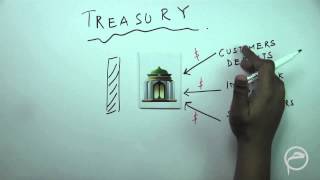 Treasury Introduction Lesson  1 [upl. by Bucher]