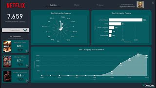 Power BI  Dark and Light Mode [upl. by Collar]