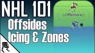 How Offside Icing and Zones work in hockey  NHL 101 [upl. by Tarra]