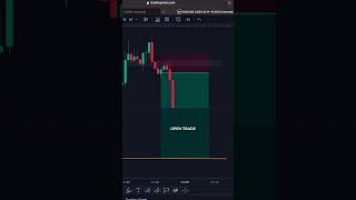 GOLD SHORT TRADE LIVE STREAM DAY10 trading [upl. by Aibar]