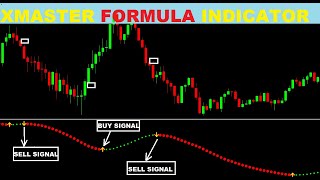 Xmaster Formula indicator For Mt4  Best Forex Trading System [upl. by Adlesirk]