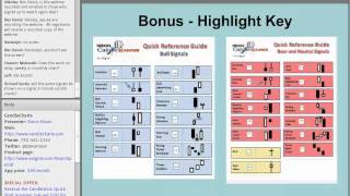 Learn to use Candlestick Charts from the Master [upl. by Sandor]