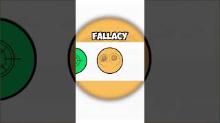 Every Logical Fallacy Explained in 4 Minutes [upl. by Holly]