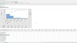 Pareto Chart by using MINITAB [upl. by Hagi]