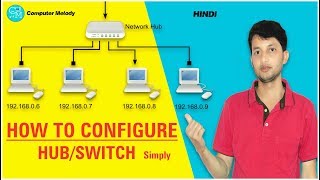 How to Configure SwitchHub on Network in Hindi [upl. by Danby]