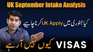 UK September Intake Analysis  Should You Apply for the January Intake  Study in the UK [upl. by Cathleen]