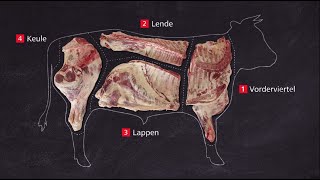 Beef Cuts Tutorial Bayerisches Rindfleisch ggA [upl. by Picco208]