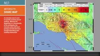 Seismology 101 [upl. by Ateuqahs]