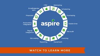 UPDATED  Aspire Platform overview 60sec [upl. by Kemppe706]